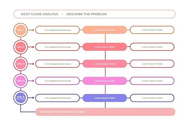 unf thread chart pdf